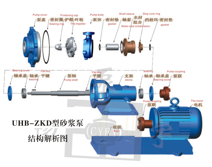 acid delivery centrifugal pump